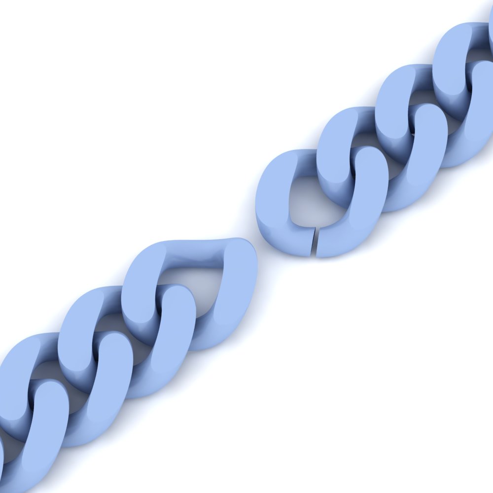 Bracelet 68